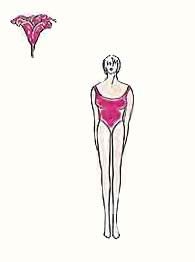 type de figure triangulaire
