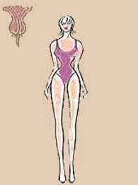 Figure de type X